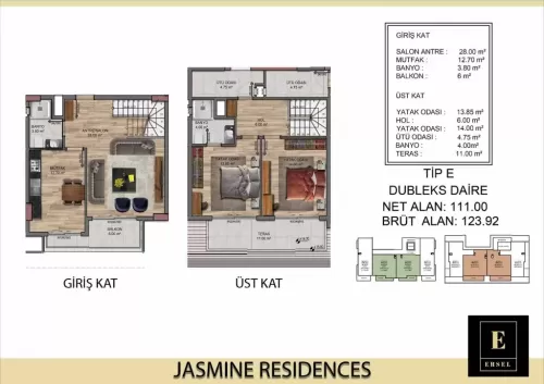 Residential Ready Property 2 Bedrooms F/F Apartment  for sale in Alanya , Antalya #58792 - 1  image 